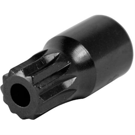 Wilmar / Performance Tool